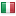 ixiasoft.com server is located in Italy